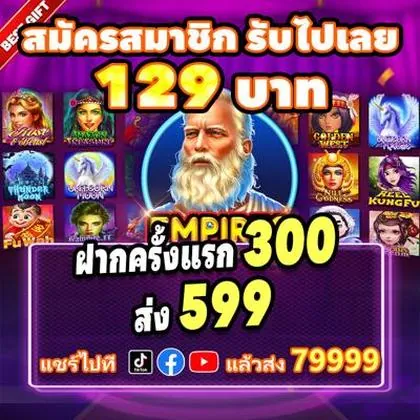 FGF777 FGF777